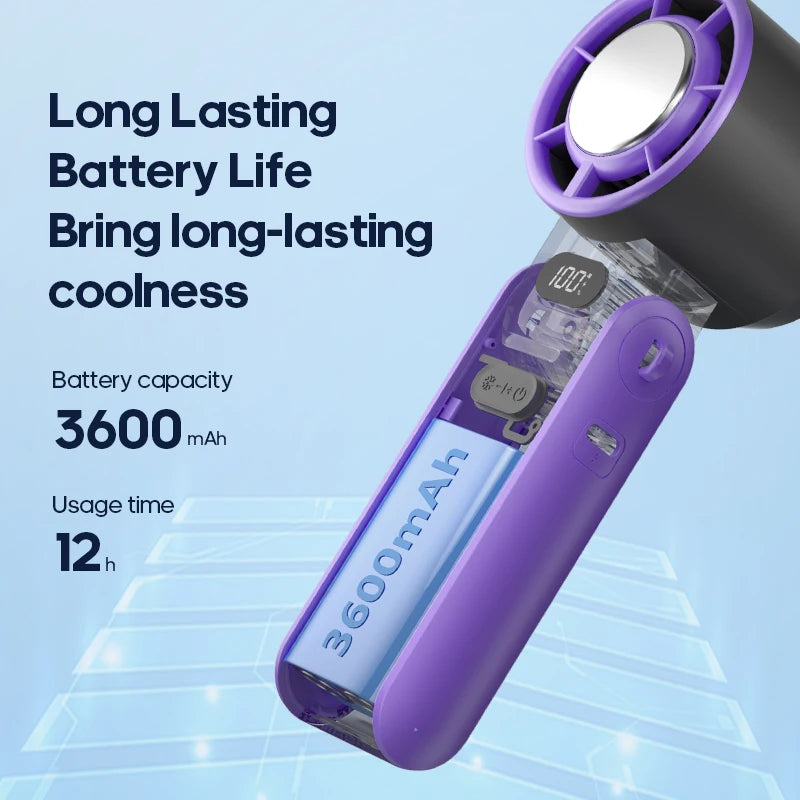 Portable Air Cooling Turbo Fan 3600Mah 100 Wind Speeds Adjustable Outdoor Foldable Student Handheld Fan with Lanyard